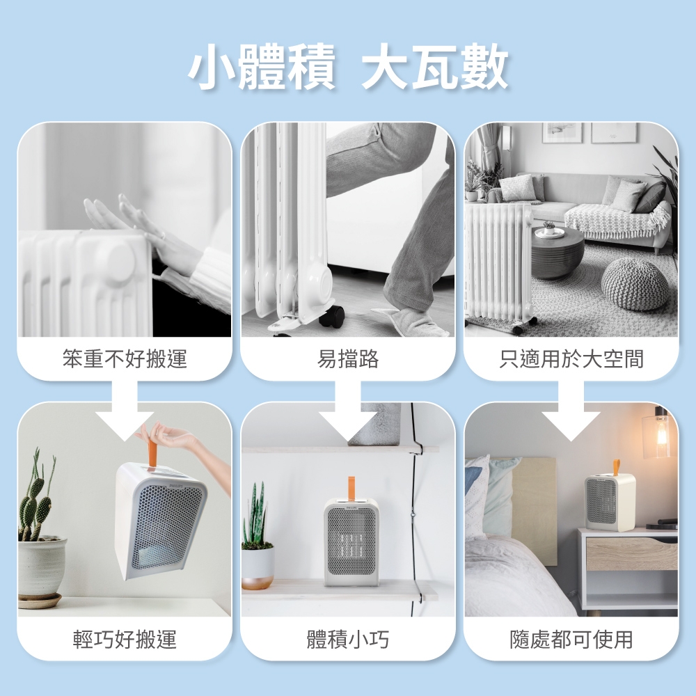 PHILIPS飛利浦 AHR2124FM - 詳情13