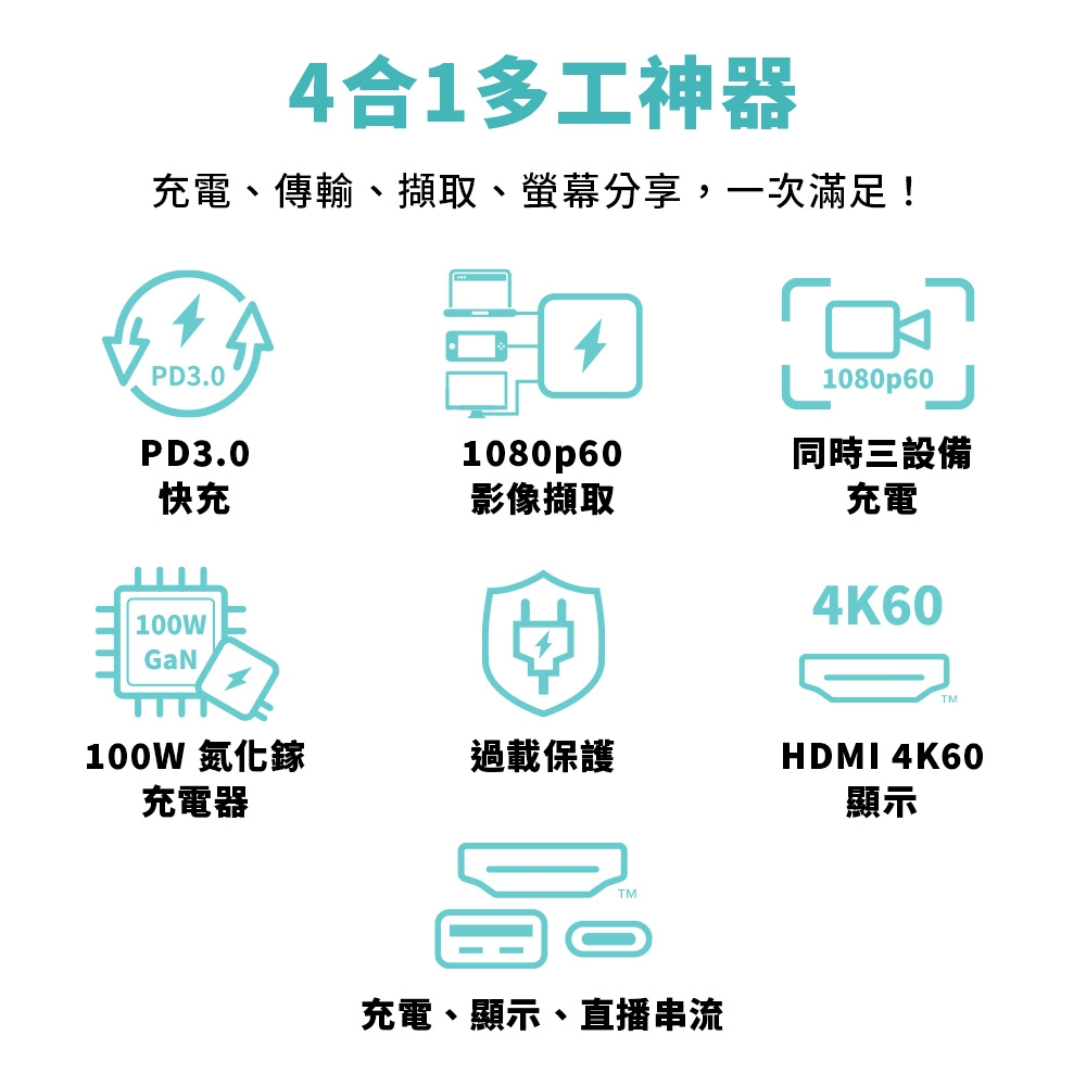 AverMedia圓剛 GC313 - 詳情15