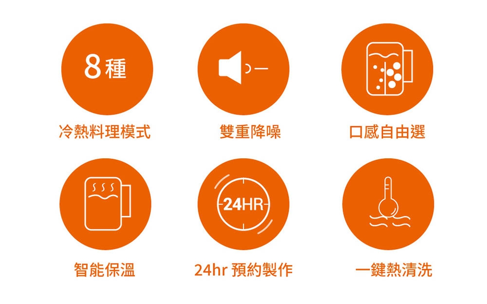 Joyoung九陽 L18M-Y6G - 詳情18