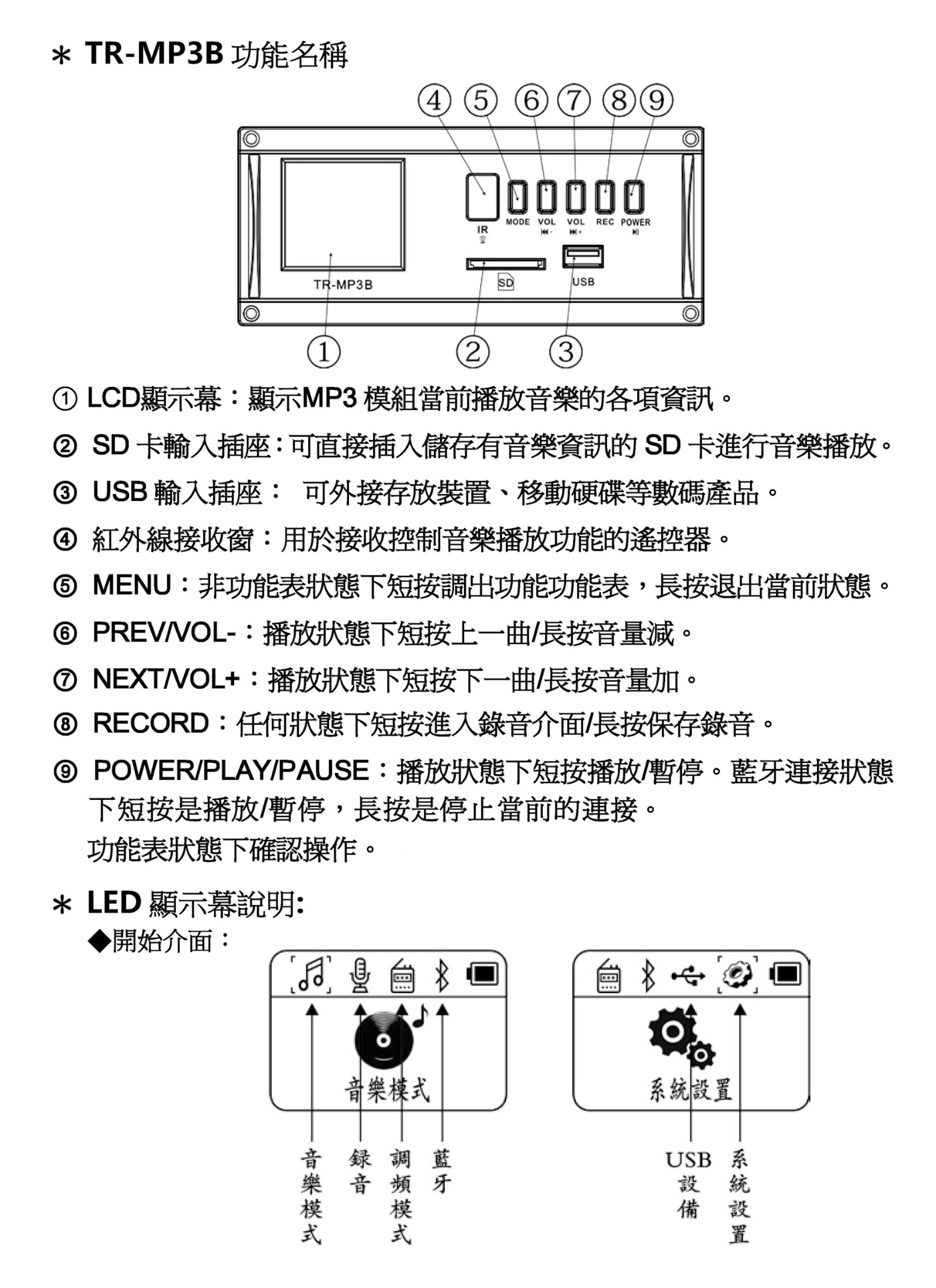 TEV TA380-SU1 - 詳情11