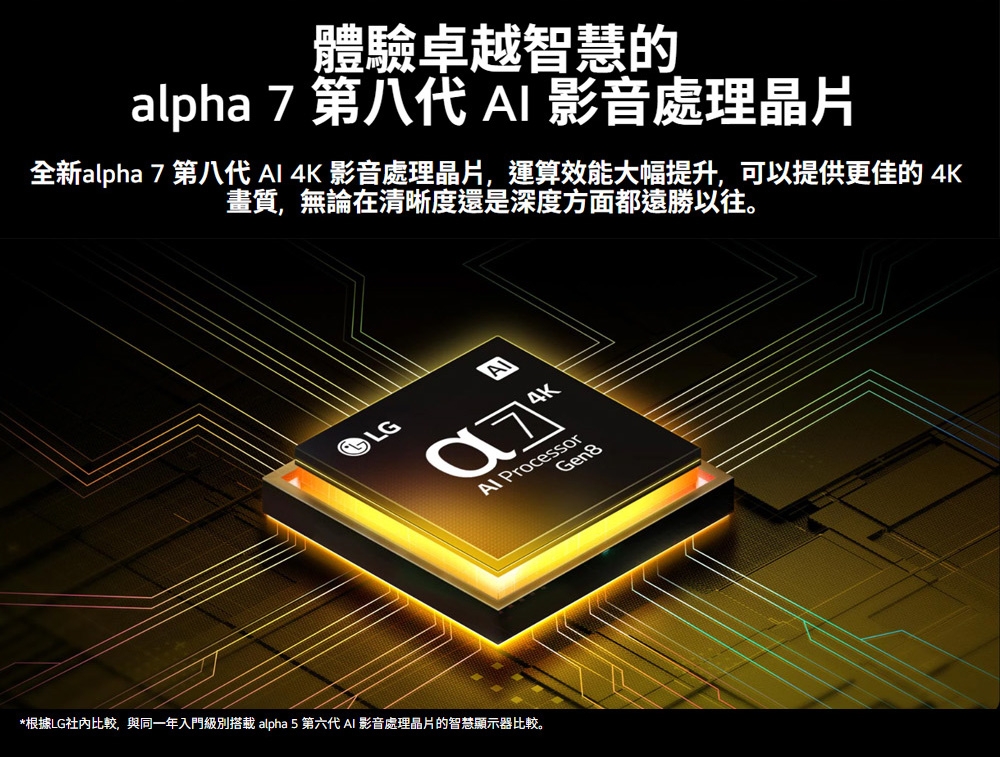 LG樂金 65UA7550PTA - 詳情15