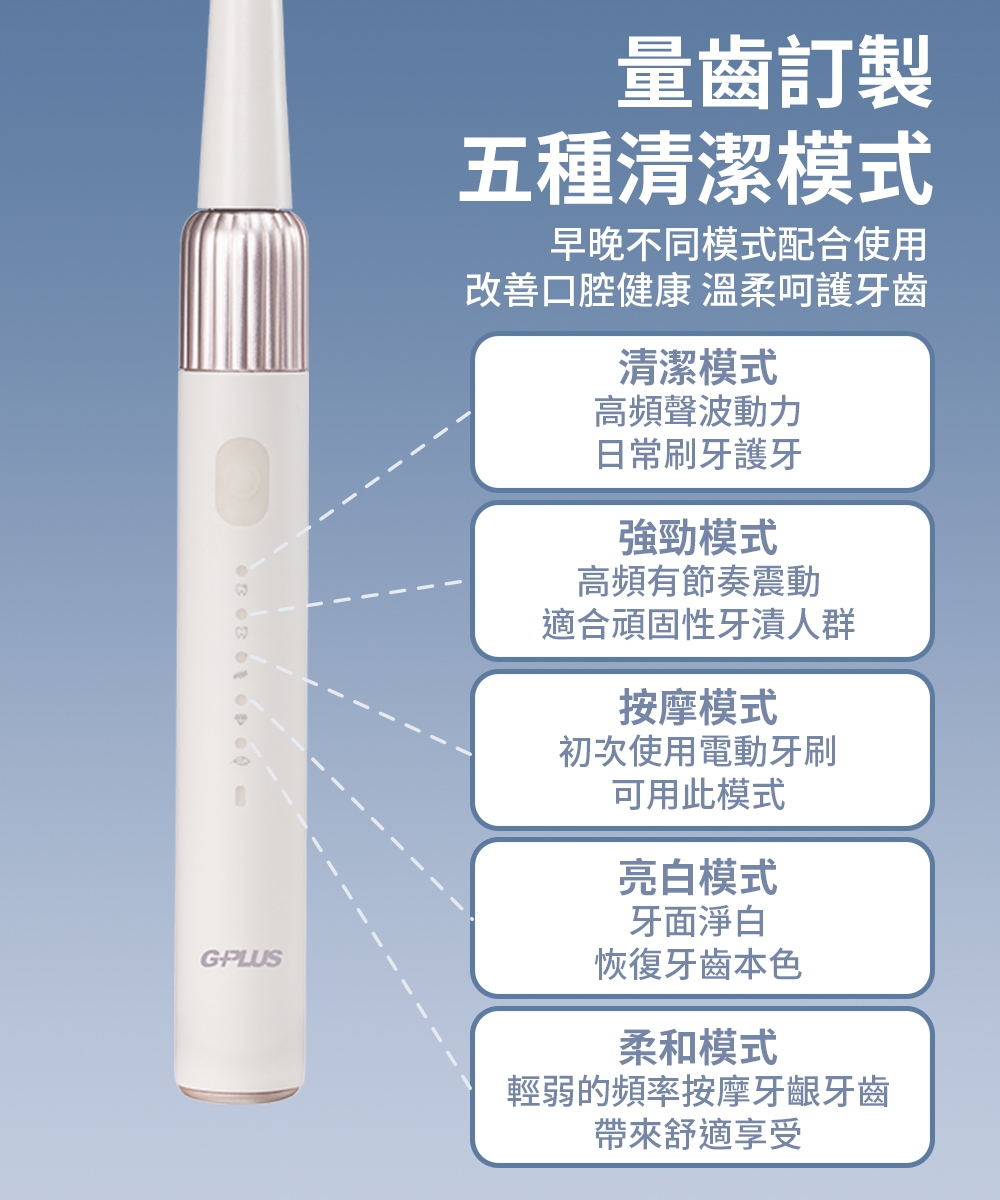 G-PLUS拓勤 ET-A002S - 詳情9