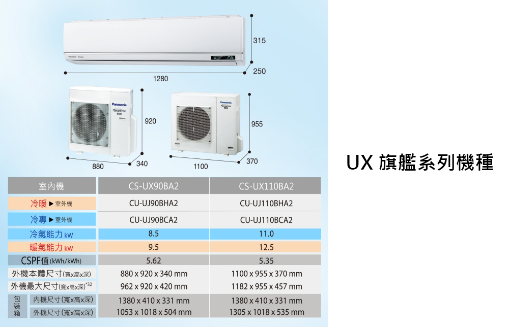 Panasonic國際牌 CU-UJ50BHA2 - 詳情16