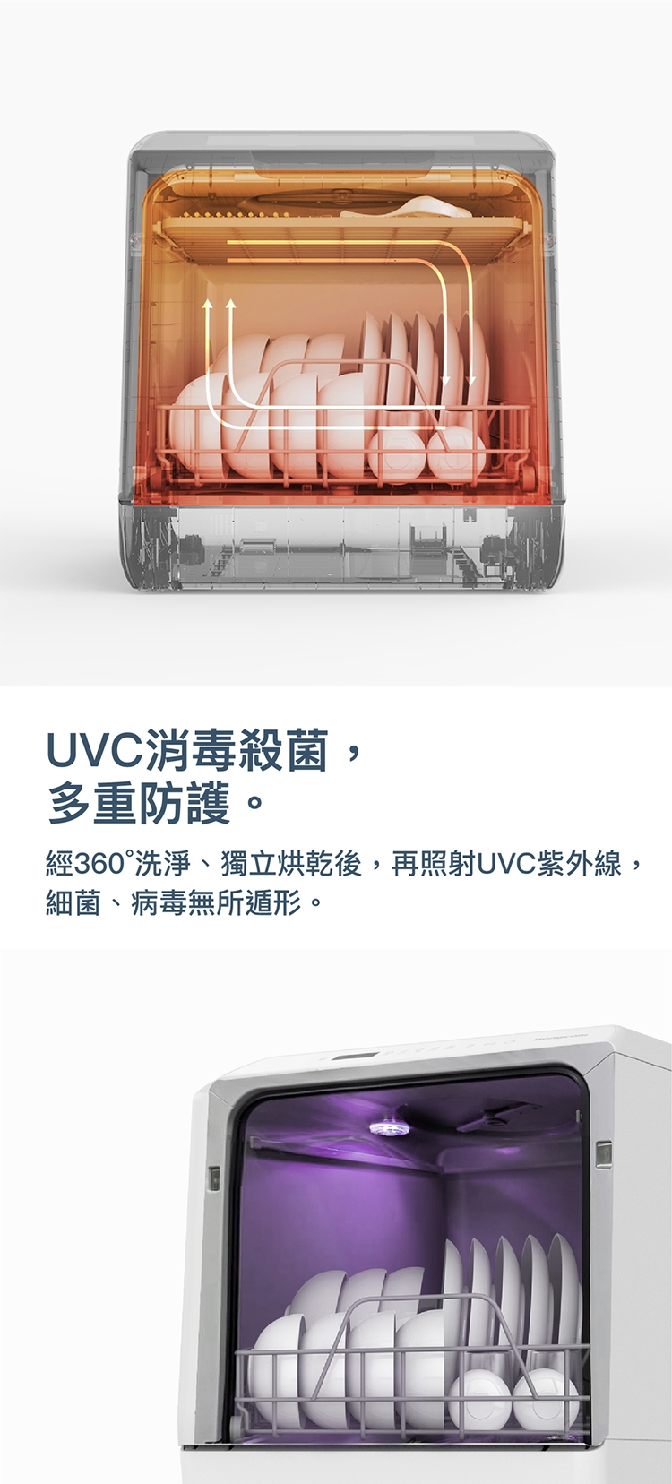 Bongcom幫康 SW1 - 詳情11