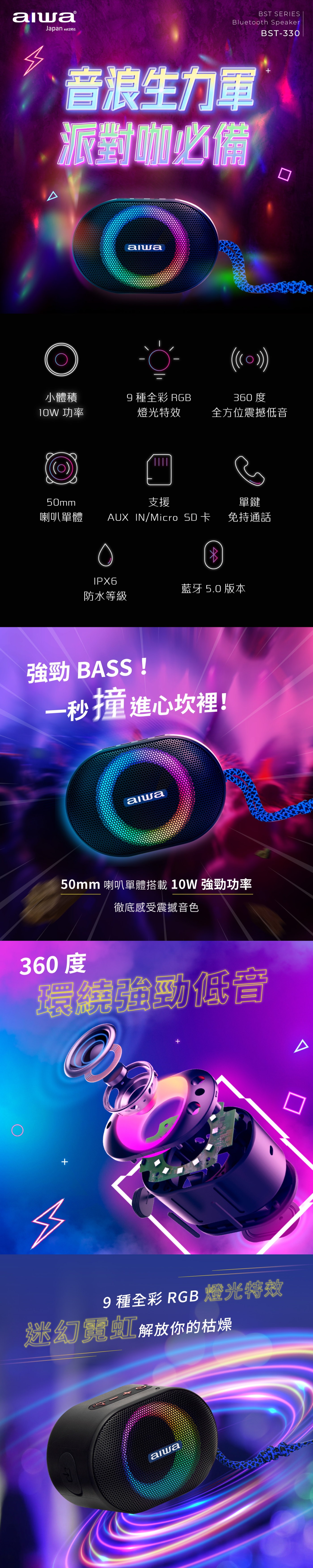 AIWA愛華 BST-330 - 詳情3