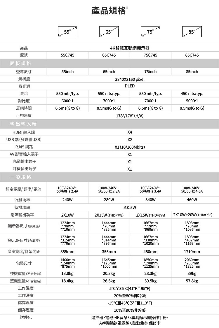 TCL 85C745 - 詳情16