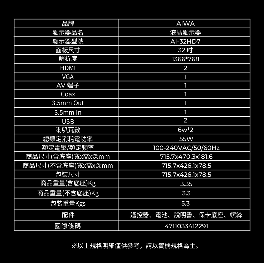 AIWA愛華 AI-32HD7 - 詳情10