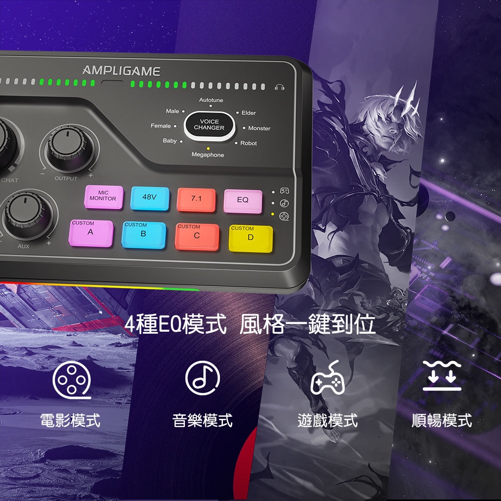 FIFINE SC8 - 詳情10