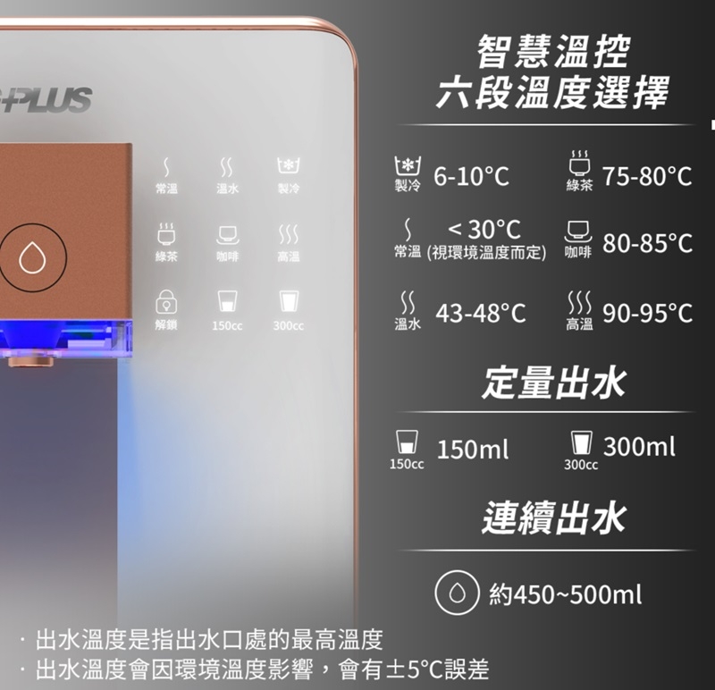 G-PLUS拓勤 GP-W03CR - 詳情13
