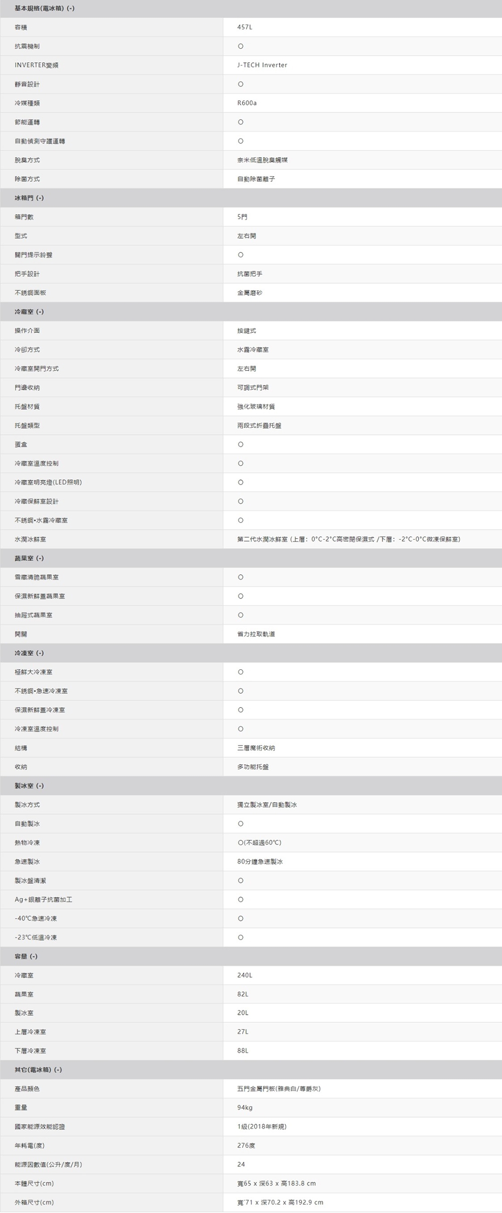 SHARP夏普 SJ-MW46AT-W - 詳情8