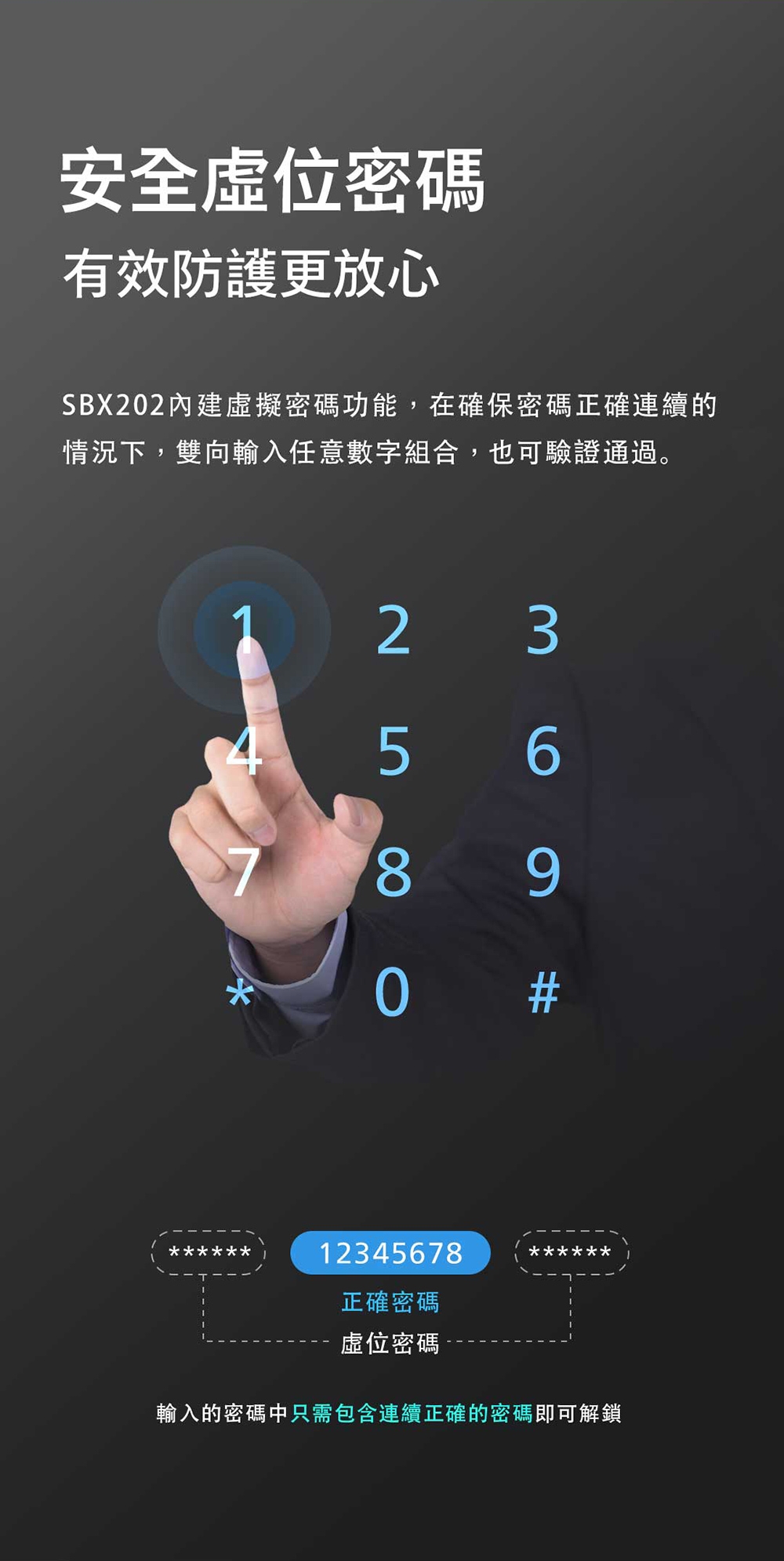 PHILIPS飛利浦 SBX202-6C - 詳情10