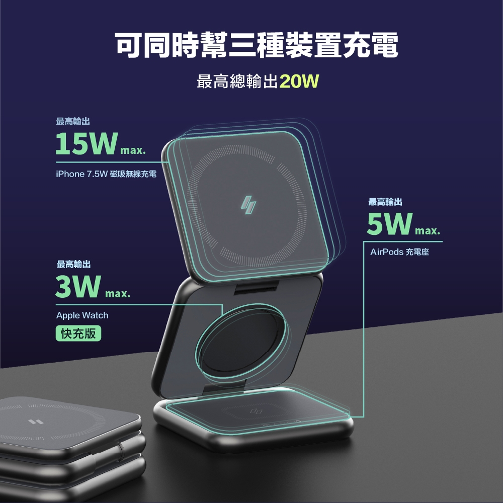 ADAM亞果元素 Mag 3 - 詳情14