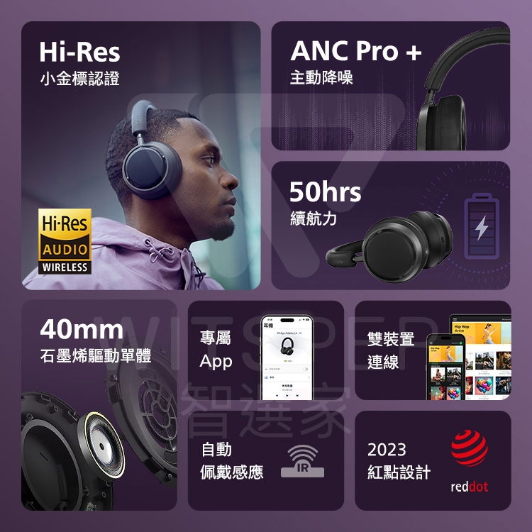 PHILIPS飛利浦 Fidelio L4 - 詳情18