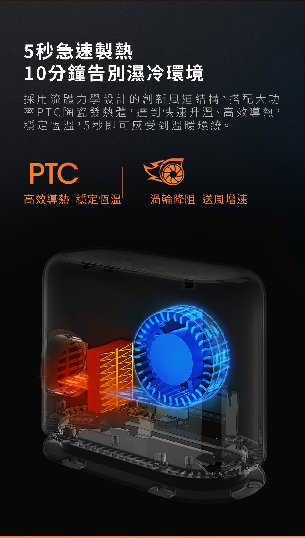 G-PLUS拓勤 GP-HQS001 - 詳情18