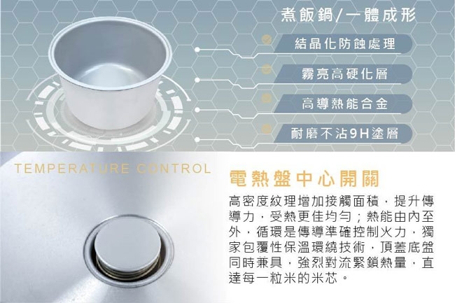 日象ZUSHIANG ZS-EM18W - 詳情8