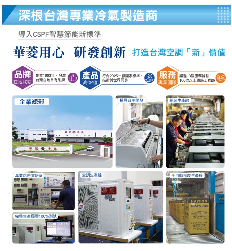 HAWRIN華菱 HANR-22KIGSH - 詳情15