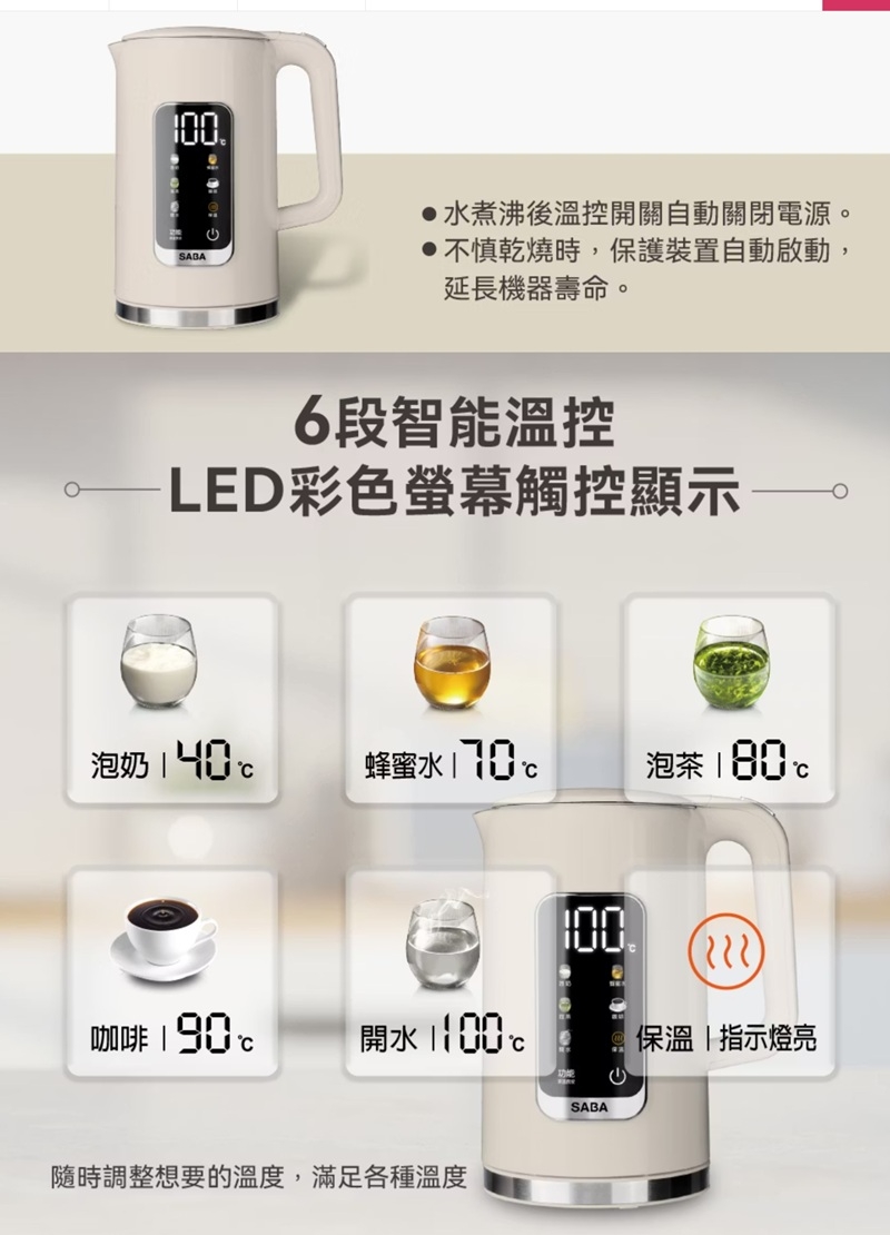 SABA SA-HK41 - 詳情8