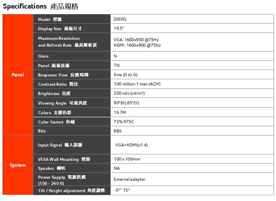 AOPEN 20E0Q - 詳情8
