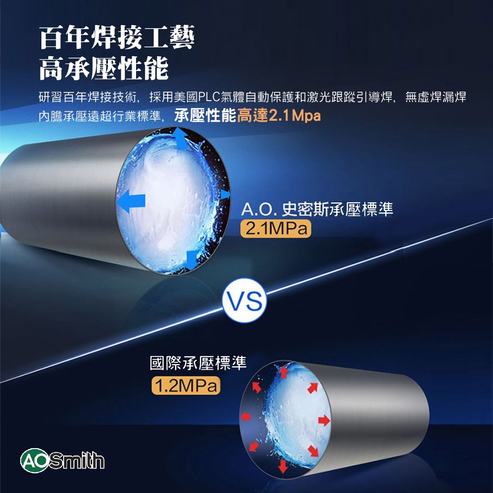 AOSmith史密斯 HPTU-80 - 詳情12
