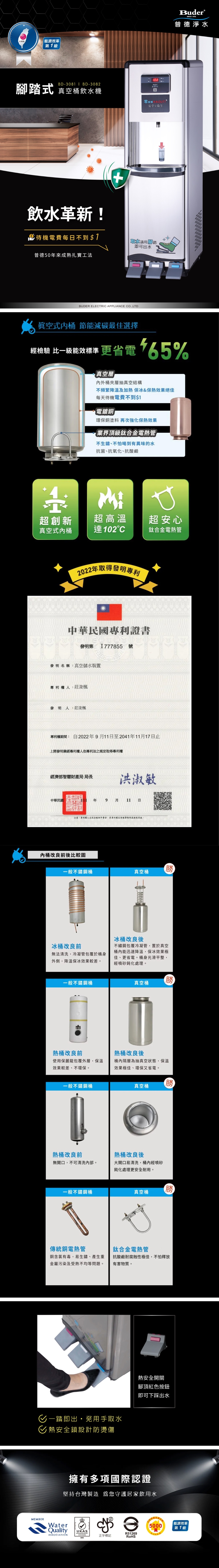 Buder普德 BD-3081 - 詳情3