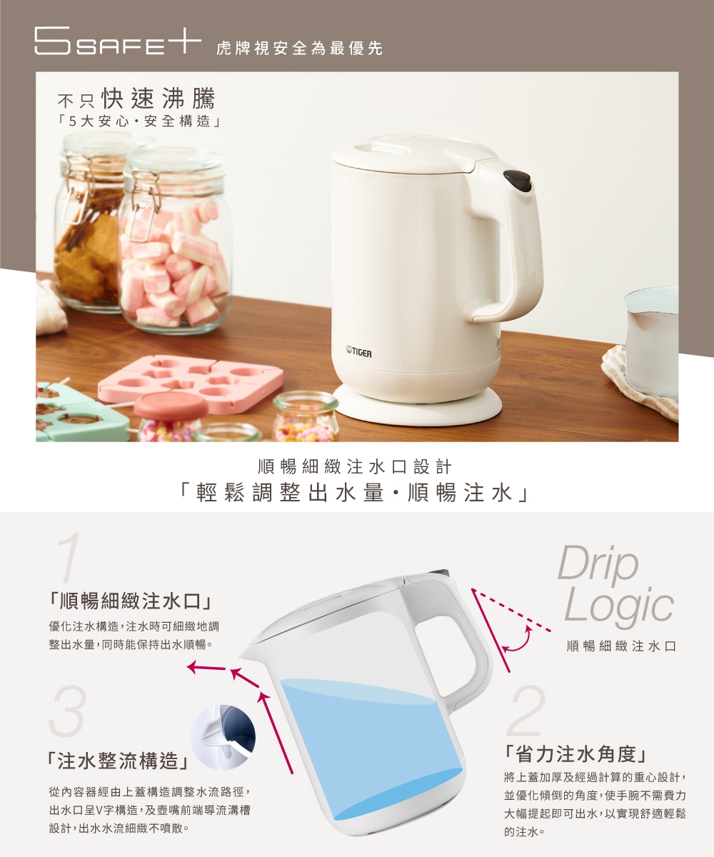 TIGER虎牌 PCG-G10R - 詳情4