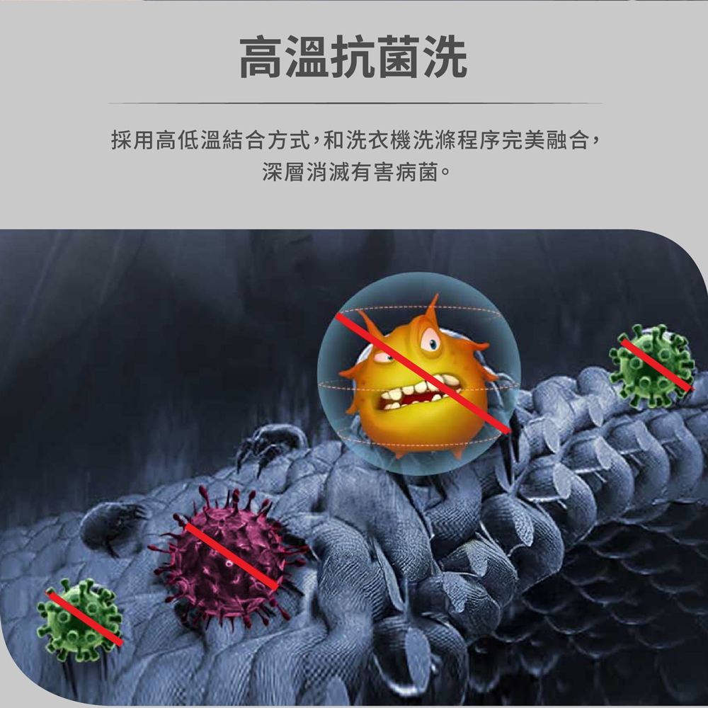 HERAN禾聯 HWM-C1061V - 詳情9