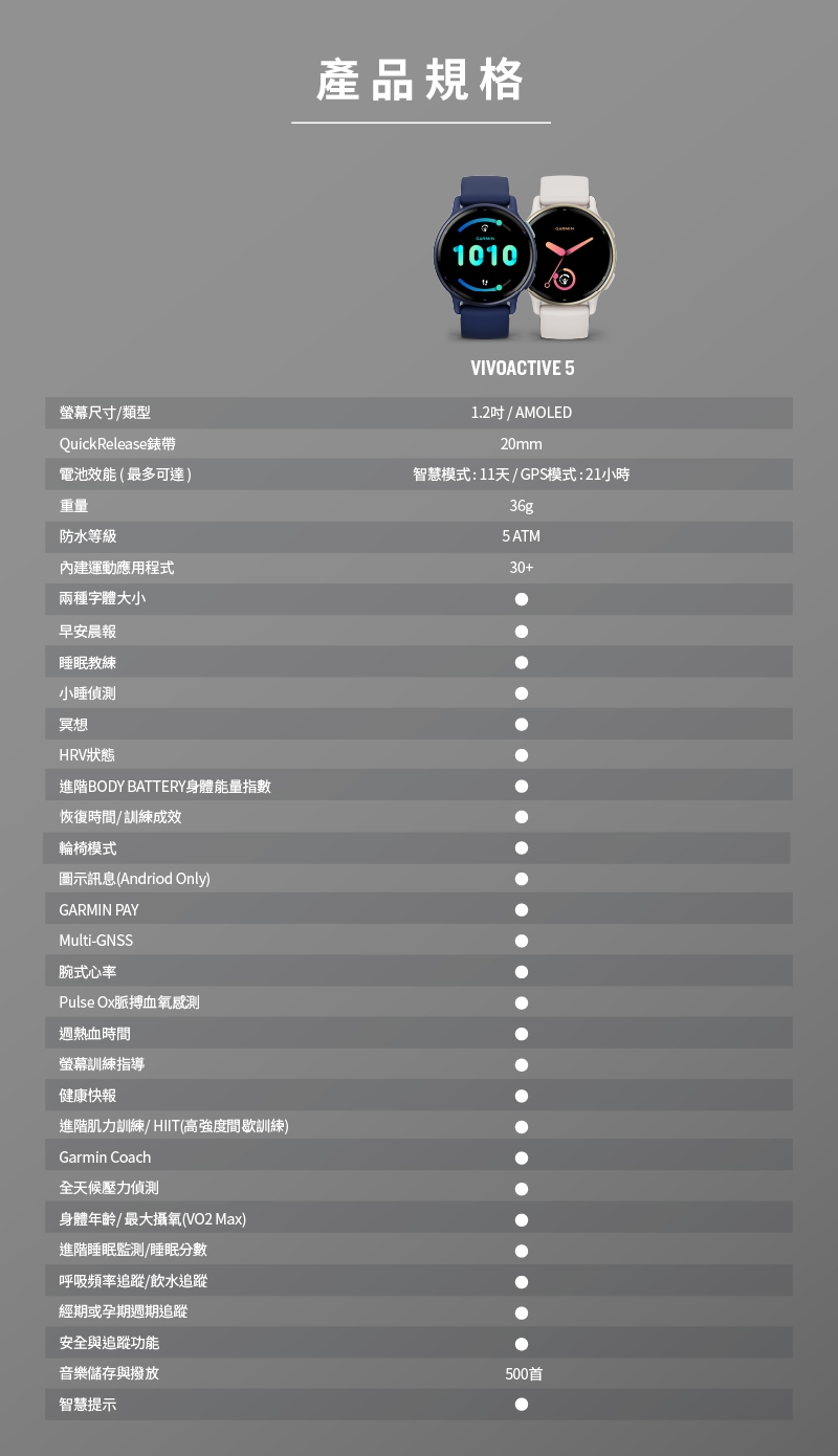 Garmin vivoactive 5 - 詳情16