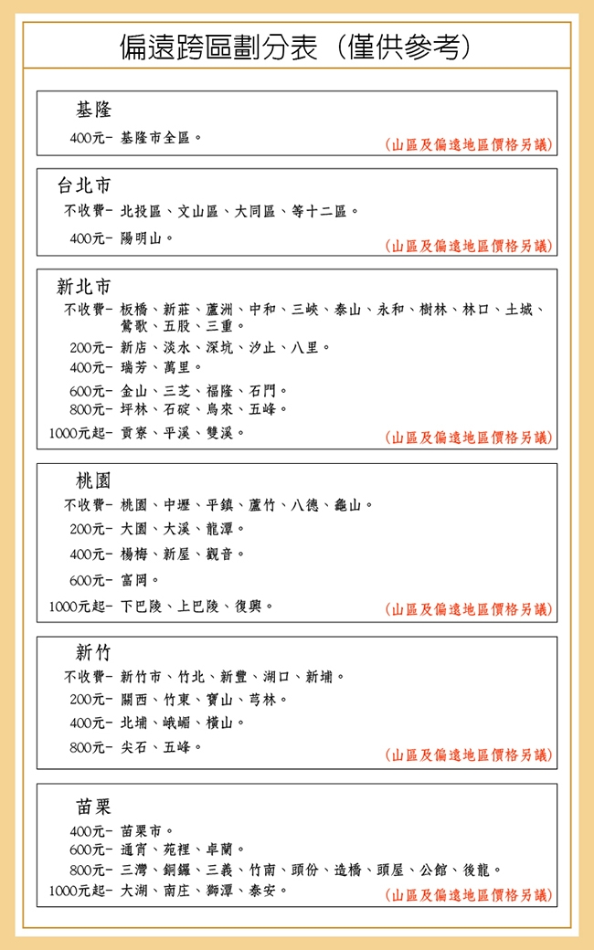 HITACHI日立 RAC-22NP - 詳情15