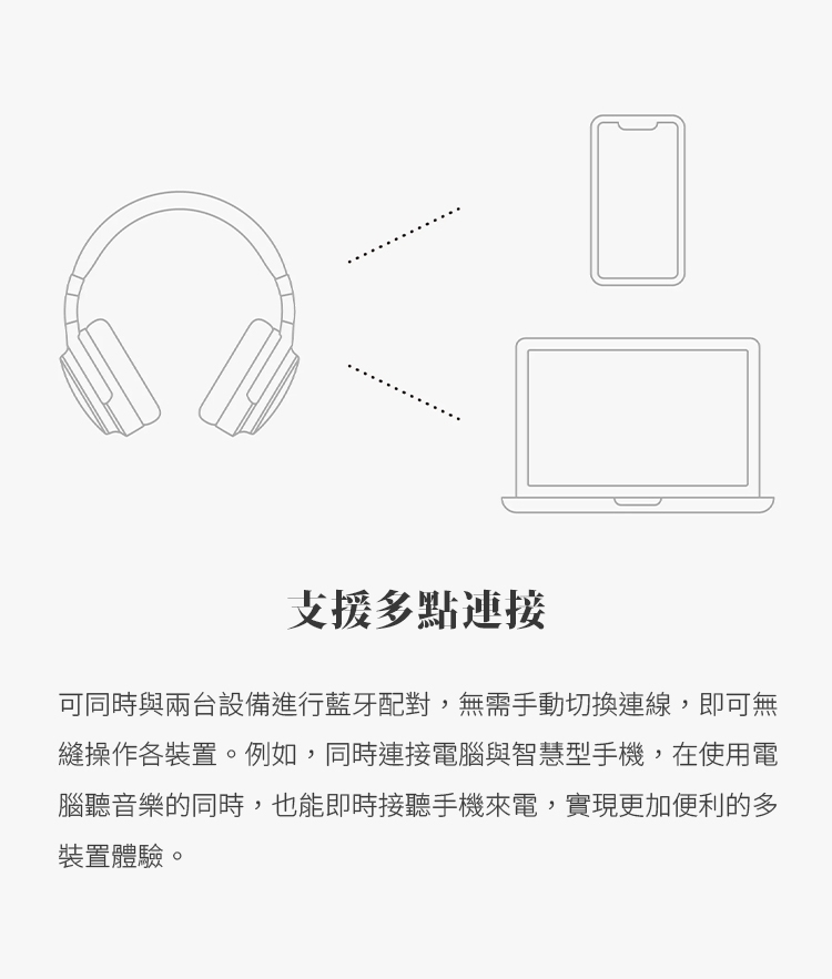 Final ag UX3000 - 詳情9