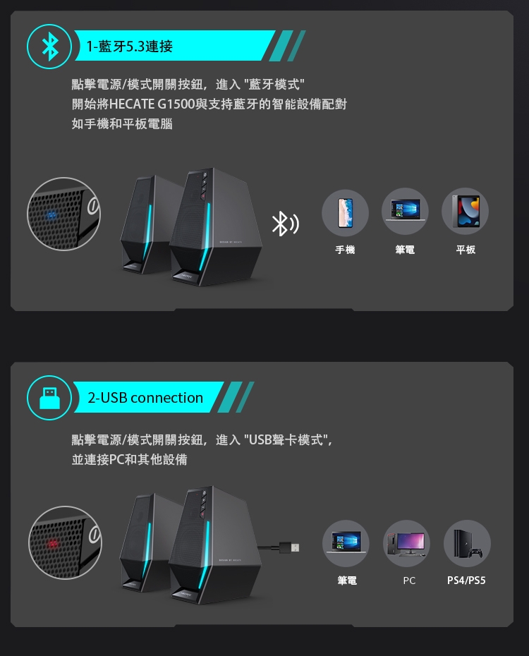 Edifier漫步者 G1500 2.0 - 詳情13