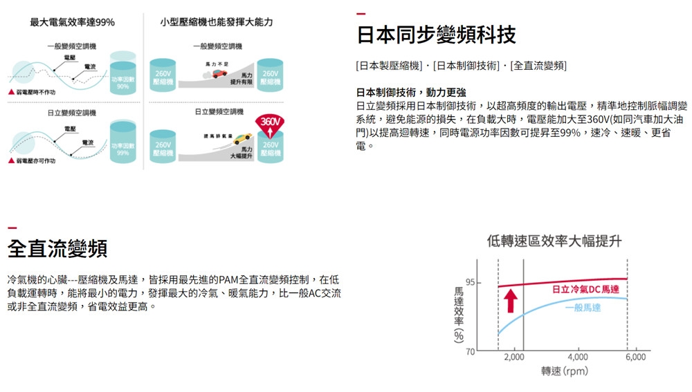 HITACHI日立 RA-50HR - 詳情12
