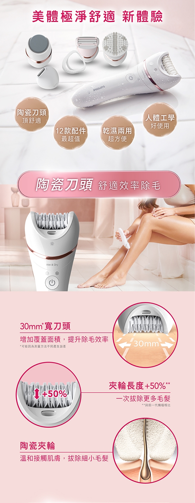 PHILIPS飛利浦 BRE740 - 詳情6