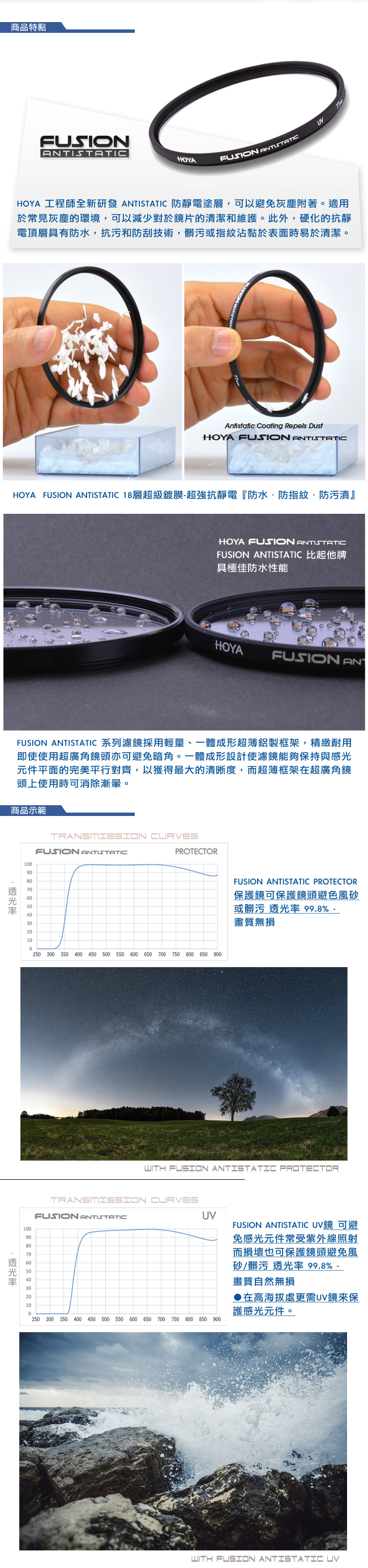 HOYA Fusion Antistatic CPL - 詳情3