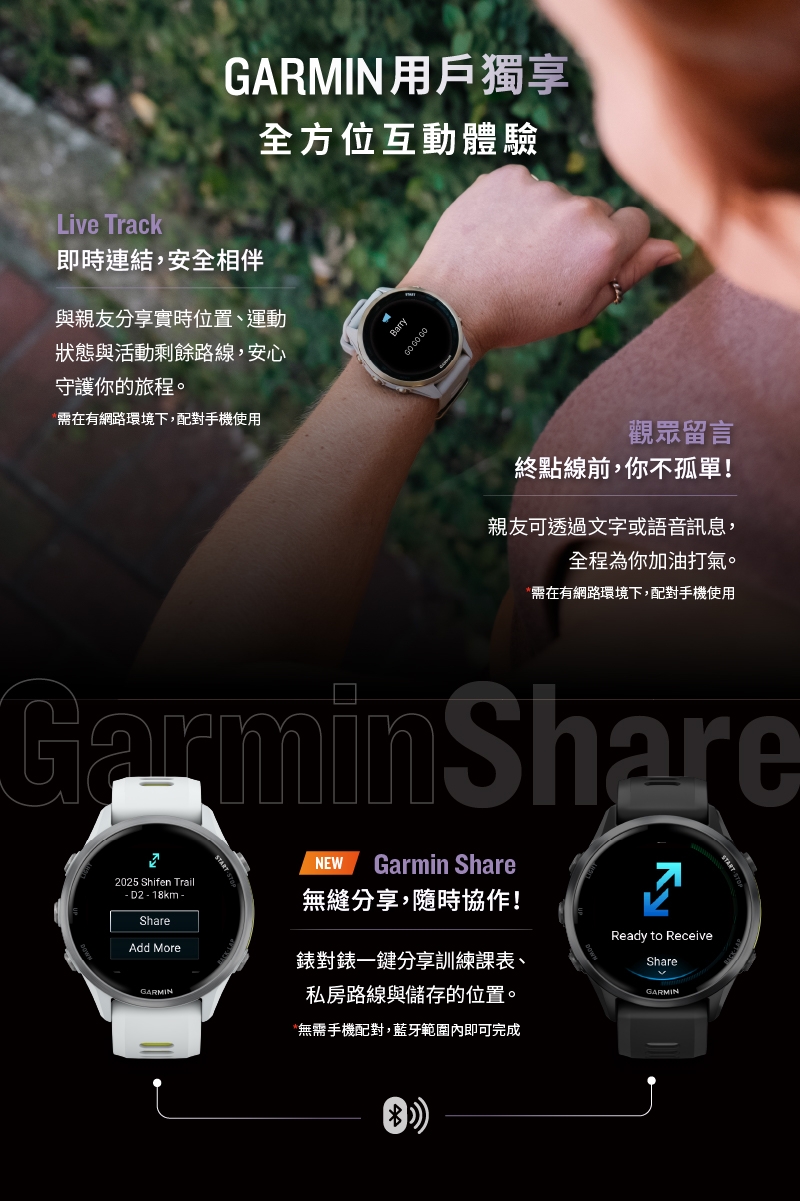 Garmin Forerunner 970 - 詳情16