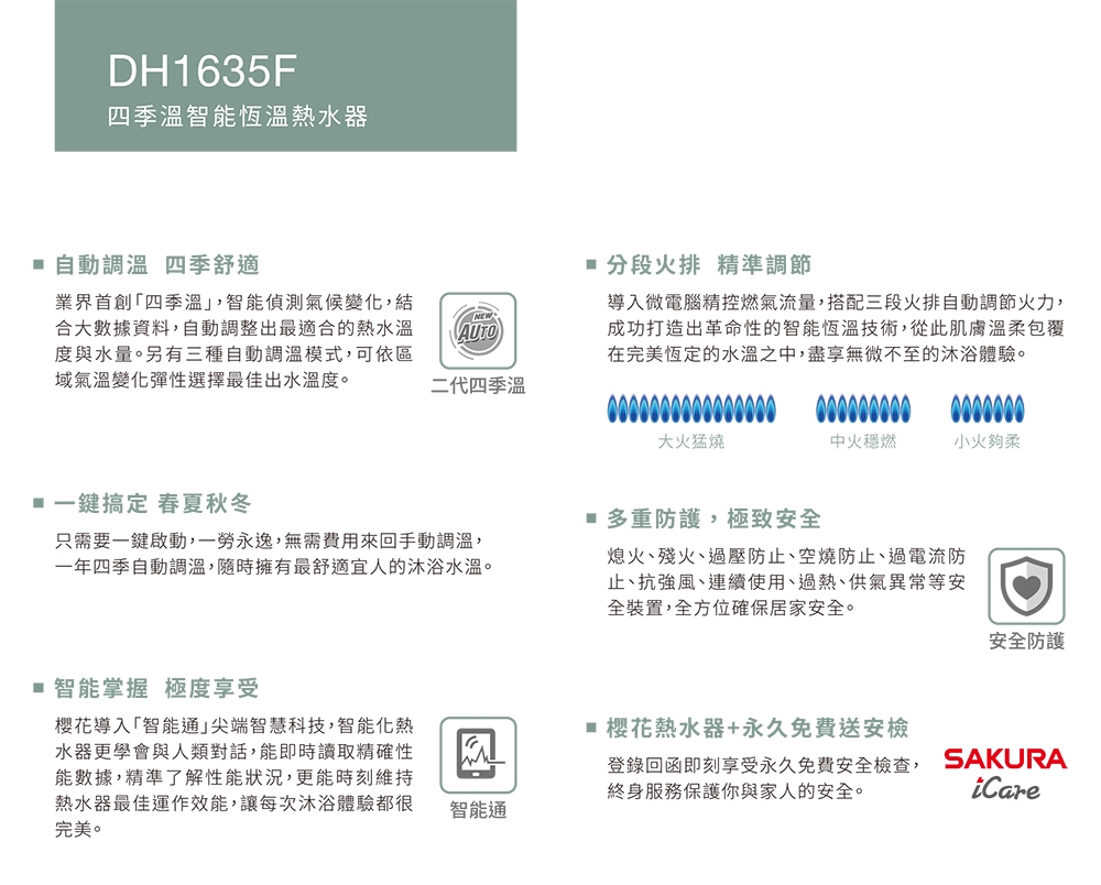 SAKURA櫻花牌 DH-1635 - 詳情5