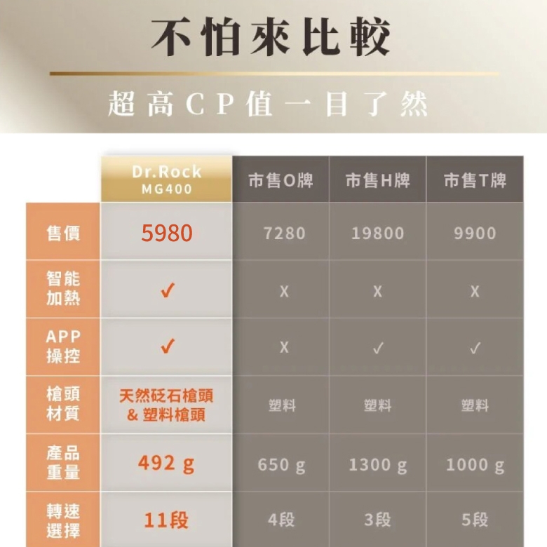 Zikko H-MG400 - 詳情21