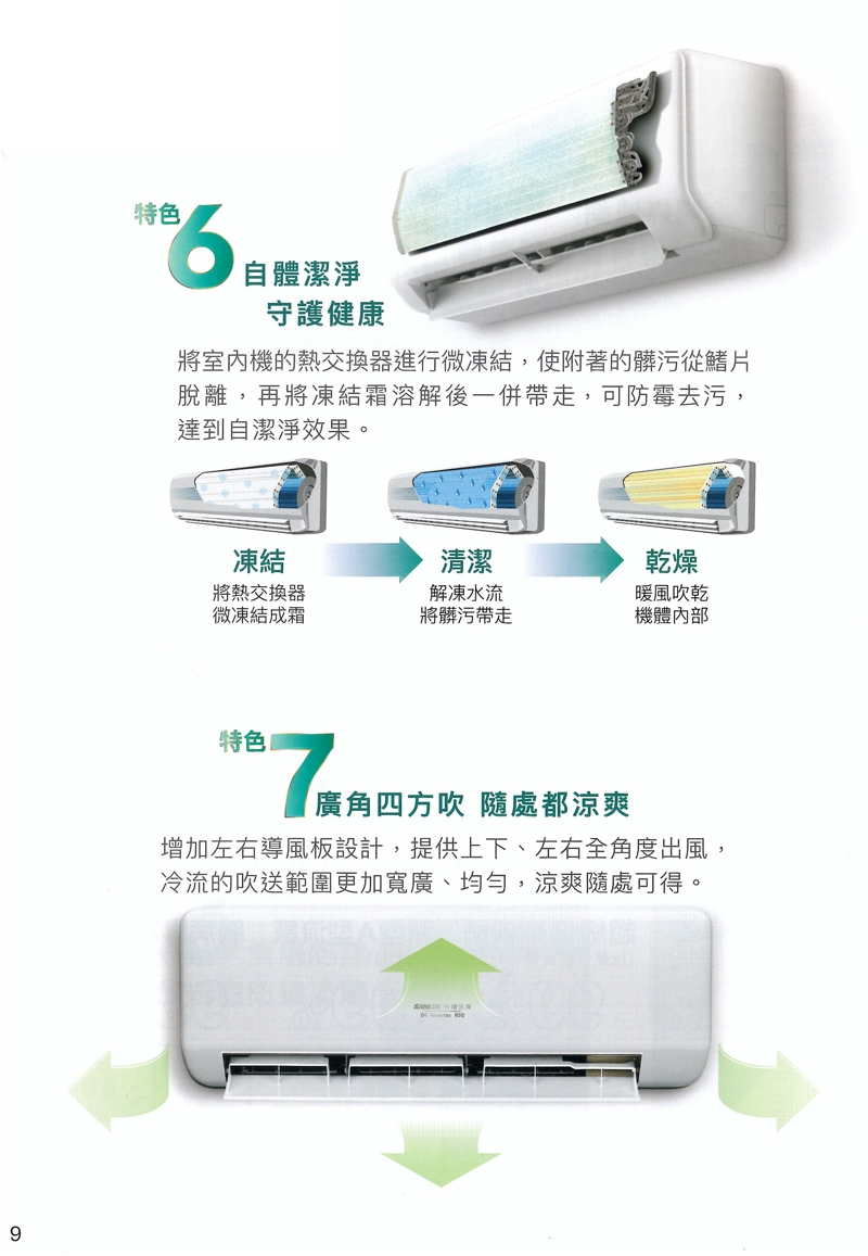 SANLUX台灣三洋 SAC-V41HJ - 詳情14