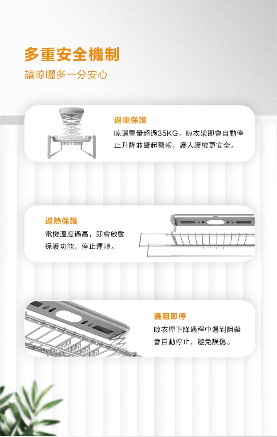 PHILIPS飛利浦 SDR703 - 詳情16