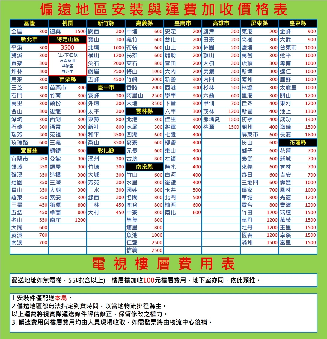 PHILIPS飛利浦 43PFH6509 - 詳情12