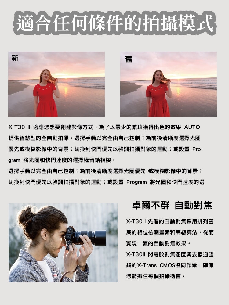 FUJIFILM富士軟片 X-T30 II - 詳情3