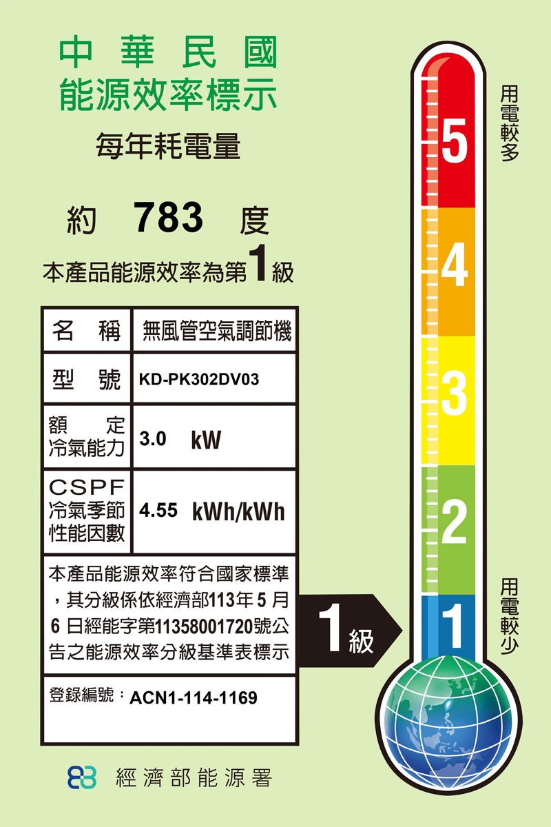 KOLIN歌林 KD-PK302DV03 - 詳情10
