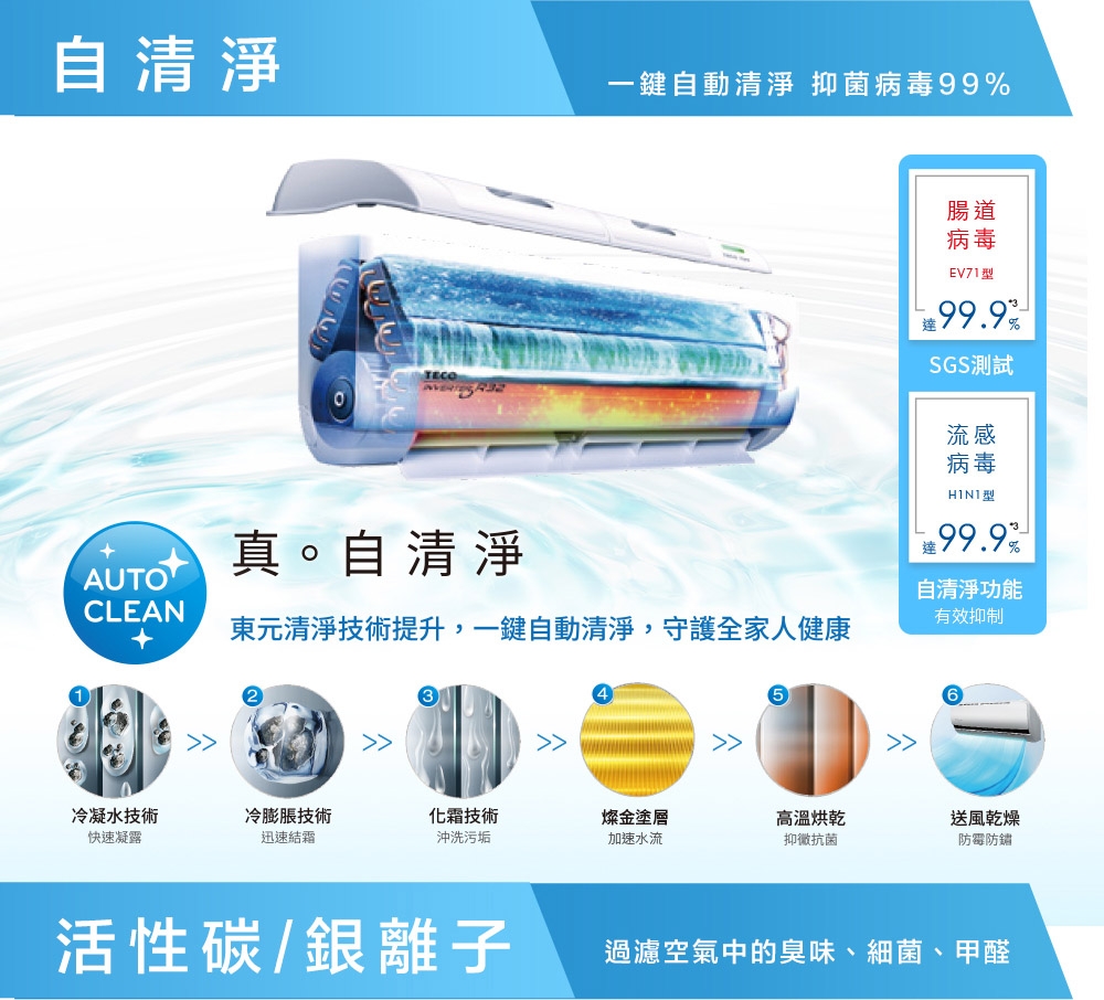 TECO東元 MA72IC-HS5 - 詳情19