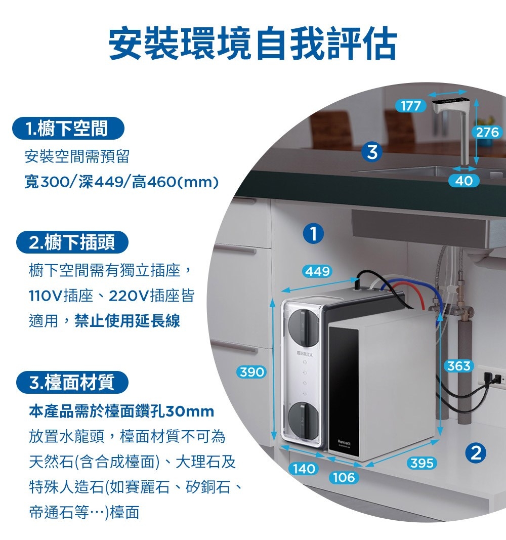 BRITA GR 600 - 詳情17