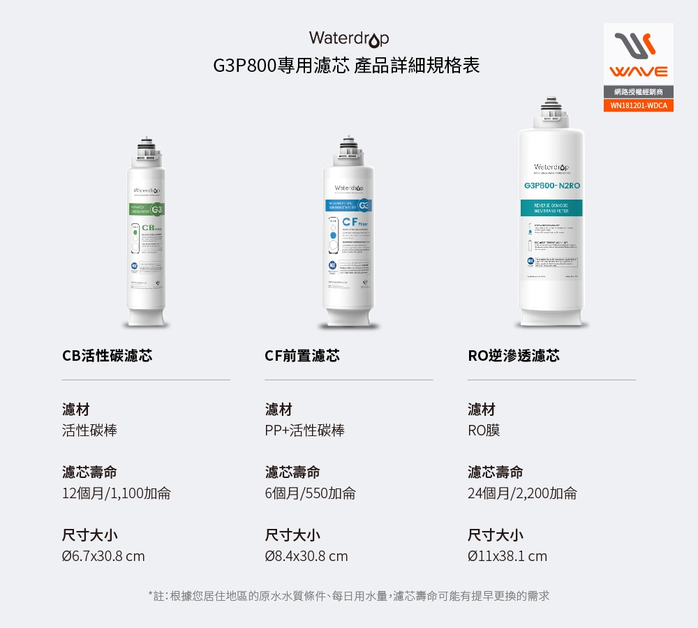 Waterdrop G3P800 - 詳情8