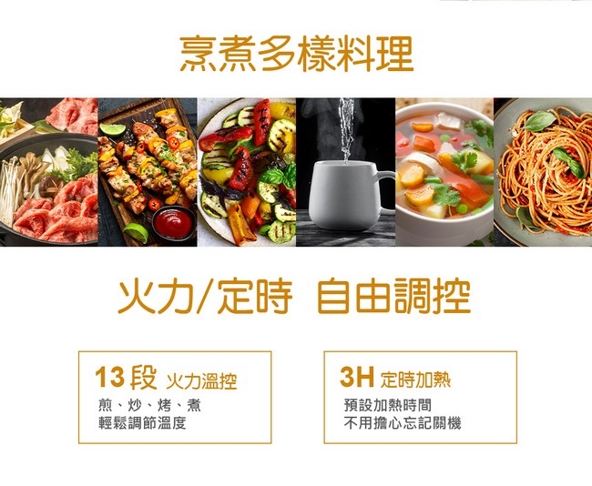 TATUNG大同 TCH-F1300BG - 詳情12