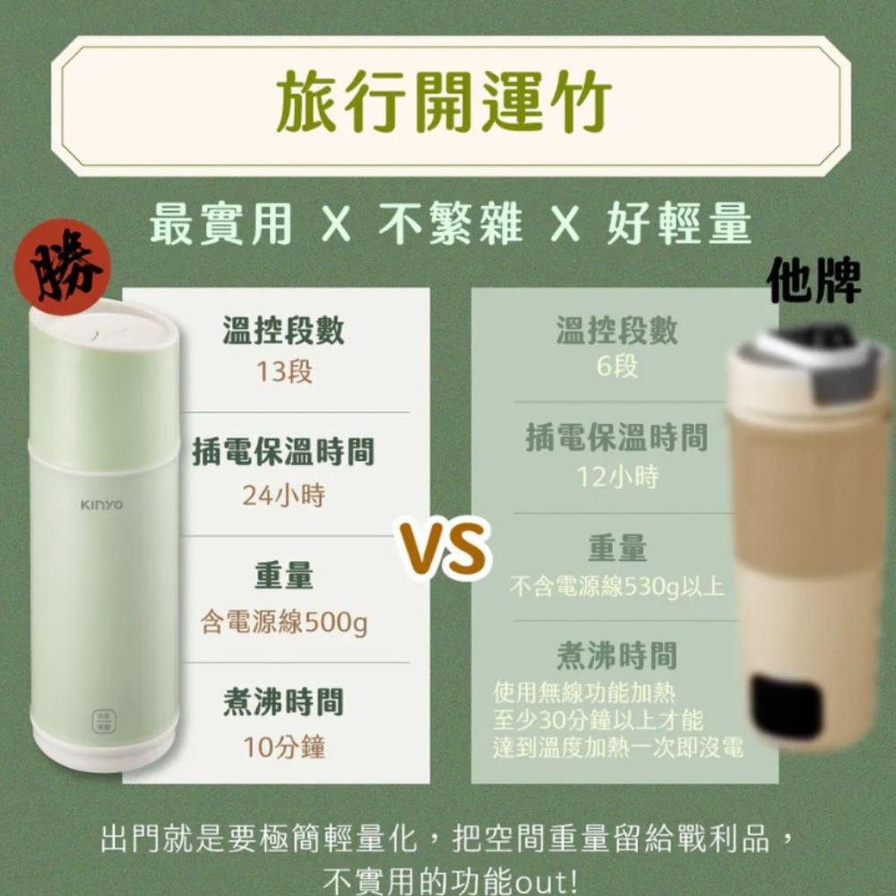 KINYO KIHP-2260 - 詳情7