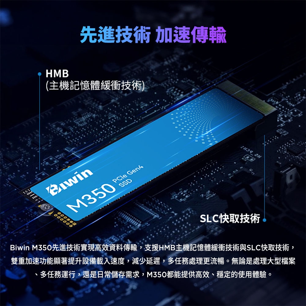 内蔵型SSD Biwin M350 2TB SSD M.2 Amazon.com: BIWIN M350 NVMe Gen4