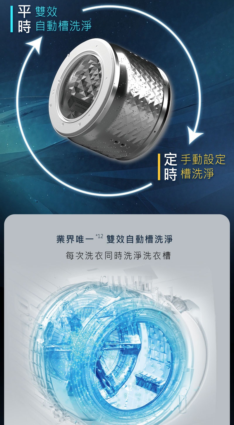 Panasonic國際牌 NA-V190RDH - 詳情21