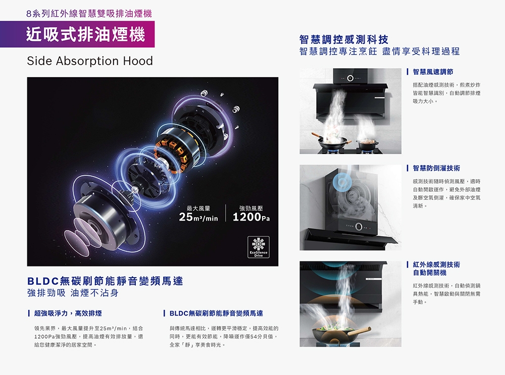 BOSCH博世 DWF9GCR71W - 詳情9