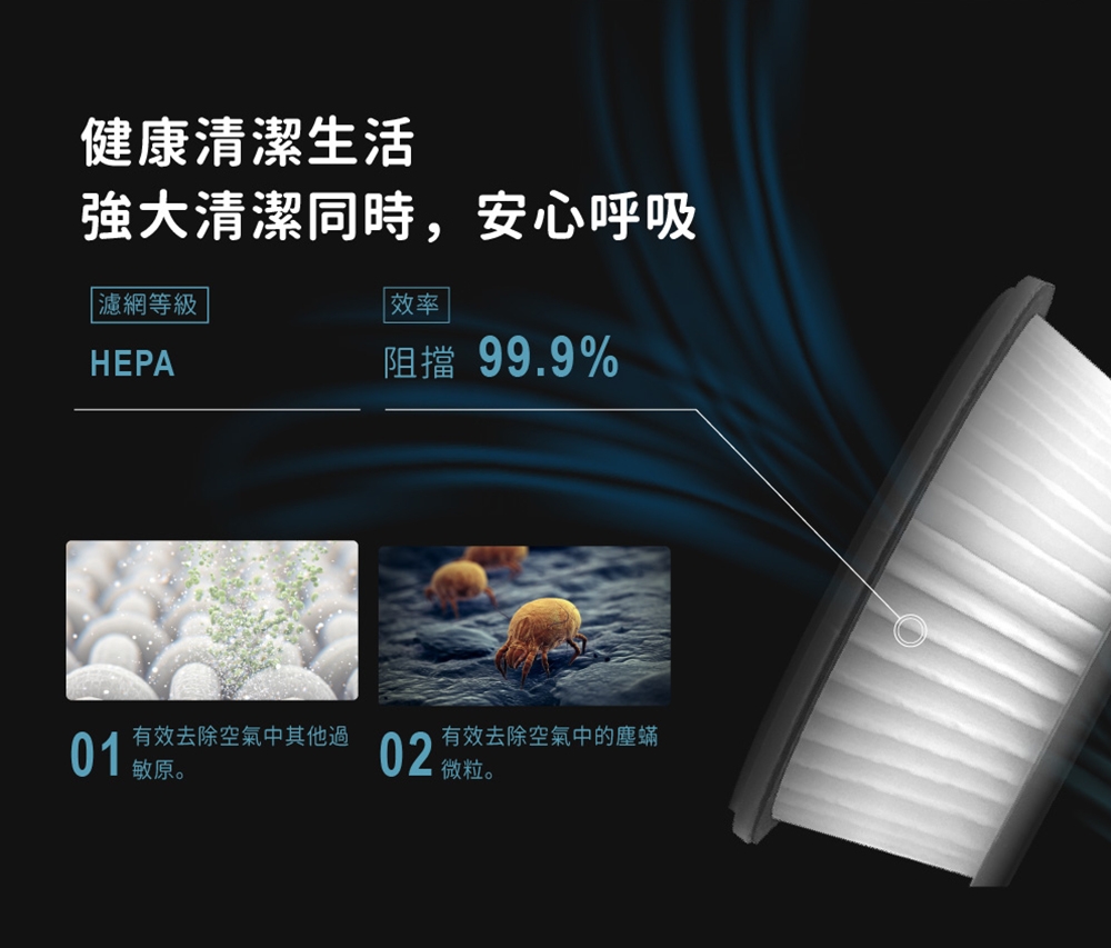 HERAN禾聯 HVC-22PVG70 - 詳情13